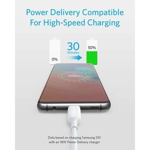 Anker PowerLine III USB-C to USB-C 2.0 Cable 6ft USB-C to USB-C Cable A8853 - 6 ft USB-C Data Transfer Cable for Smartphon