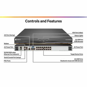 Vertiv Avocent MPU KVM Switch | 16 port | 2 Digital Path | Dual AC Power TAA - KVM over IP Switches| Remote Access to KVM,