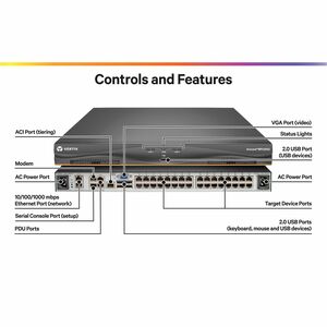 Vertiv Avocent MPU KVM Switch | 32 port | 2 Digital Path | Dual AC Power TAA - KVM over IP Switches| Remote Access to KVM,