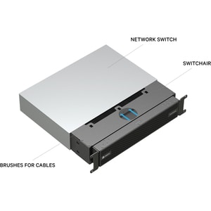 Geist SwitchAir Lüftungseinheit für IT - Schwarz - 1 Paket - Luftkühler - Rackmount 2U