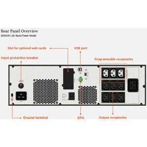 Vertiv EDGE Unterbrechungsfreie Stromversorgungen (USV) - 3000 VA 2700 W 230 V 3HE Line-interactive AVR Tower-/Rackmontage
