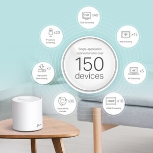 TP-Link Deco X60 Wi-Fi 6 IEEE 802.11ax Ethernet Drahtlos Router - 2,40 GHz ISM-Band - 5 GHz UNII-Band - 4 x Antenne(4 x In