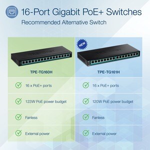 TRENDnet 16-Port Gigabit PoE+ Switch; TPE-TG160H; 123W PoE Power Budget; 32 Gbps Switching Capacity; Desktop Switch; Ether