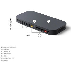 Lenovo Series One Video Conference Equipment - CMOS - 30 fps - 5 x Network (RJ-45) - 1 x HDMI In - HDMI Out - 2 - USB - Gi