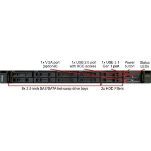 ThinkSystem SR250 1xIntel Xeon E-2246G 6C 3.6GHz 80W 1x16GB 2Rx8 SW RD 1x450W ThinkSystem SR250/SR150 Slide Rail Kit