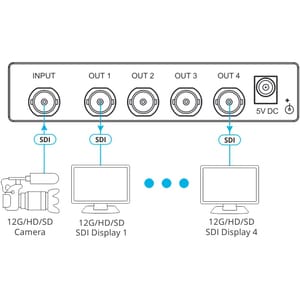 Kramer DigiTOOLS VM-4UX Audio/Video Distribution Amplifier - 4096 x 2160 - 300 m Maximum Operating Distance