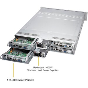 Supermicro SuperServer 6029TR-HTR - 2U 可机架安装 - P LGA-3647插座 - 2 x 处理器支持 - Intel C621 芯片 - 2 TB DDR4 SDRAM DDR4-2933/PC4-23