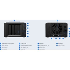 Station de surveillance vidéo Synology DVA3221 32 Canaux Filaire - Enregistreur Réseau Vidéo - HD Enregistrement