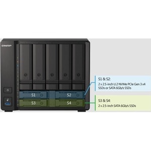 QNAP TS-H973AX-32G 9 x Total Bays SAN/NAS Storage System - 5 GB Flash Memory Capacity - AMD Ryzen V1500B Quad-core (4 Core