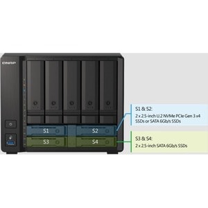 QNAP TS-H973AX-32G 9 x Total Bays SAN/NAS Storage System - 5 GB Flash Memory Capacity - AMD Ryzen V1500B Quad-core (4 Core