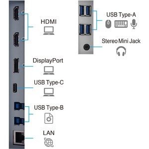 EV3895-WT 95.25CM 37.5IN IPS 3840X1600 300CD/QM 5MS 1000:1