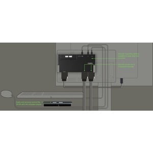 Belkin Secure F1DN102MOD-DD-4 KVM Switchbox - TAA Compliant - 2 Computer(s) - 1 Local User(s) - 3840 x 2160 - 2 x PS/2 Por