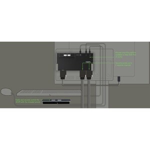 Belkin Secure F1DN102MOD-PP-4 KVM Switchbox - TAA Compliant - 2 Computer(s) - 1 Local User(s) - 3840 x 2160 - 2 x PS/2 Por