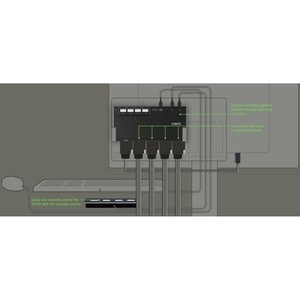Belkin Secure F1DN204MOD-DD-4 KVM Switchbox - TAA Compliant - 4 Computer(s) - 1 Local User(s) - 3840 x 2160 - 4 x PS/2 Por