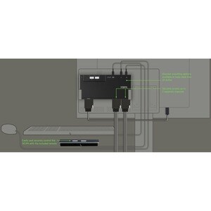 Belkin Secure F1DN202MOD-HH-4 KVM Switchbox - TAA Compliant - 2 Computer(s) - 1 Local User(s) - 3840 x 2160 - 2 x PS/2 Por