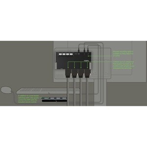 Belkin Secure F1DN204MOD-HH-4 KVM Switchbox - TAA Compliant - 4 Computer(s) - 1 Local User(s) - 3840 x 2160 - 4 x PS/2 Por