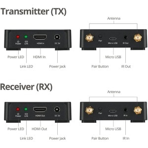 SIIG Dual Antenna 5G Wireless 1080p HDMI Extender with IR - 100M - Dual Antenna Wireless HDMI Transmitter and Receiver Kit