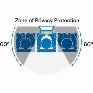 3M Anti-glare Privacy Screen Filter - Black, Matte - 1 Each - For 81.3 cm (32") Widescreen LCD Monitor - 16:9 - Blue Light
