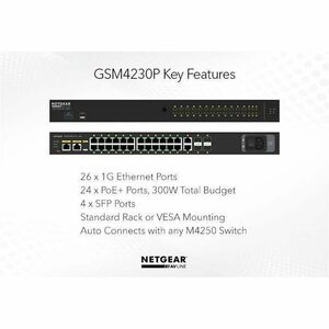 Netgear AV Line M4250 M4250-26G4F-PoE+ 26 Ports Manageable Ethernet Switch - Gigabit Ethernet, 10 Gigabit Ethernet - 10/10