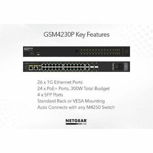 24x1G PoE+ 480W 2x1G and 4xSFP+ Managed Switch