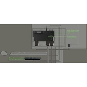 Belkin Secure F1DN202MOD-PP-4 KVM Switchbox - TAA Compliant - 2 Computer(s) - 1 Local User(s) - 3840 x 2160 - 2 x PS/2 Por