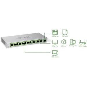 ZYXEL 12-Port Web-Managed Multi-Gigabit Switch Includes 3-Port 10G and 1-Port 10G SFP+ - 11 Ports - Manageable - Gigabit E