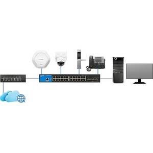 Linksys 8-Port Managed Gigabit Ethernet Switch with 2 1G SFP Uplinks - 8 Ports - Manageable - Gigabit Ethernet - 10/100/10