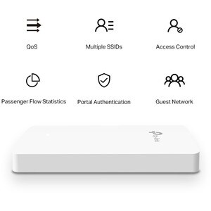 TP-Link Omada EAP615-Wall Dualband 802.11ax 1,76 Gbit/s Drahtloser Access Point - Outdoor - 2,40 GHz, 5 GHz - 4 x Interne 