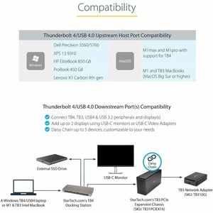 StarTech.com Thunderbolt 4 Dock, 96W Power Delivery, Single 8K / Dual Monitor 4K 60Hz, 3x TB4/USB4 ports, 4x USB-A, SD, Gb