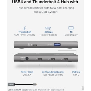 Plugable USB4 Hub, 5-in-1 Thunderbolt 4 Hub with 60W Charging, Single 8K or Dual 4K Display - 5-in-1 USB4 Hub with 60W cha