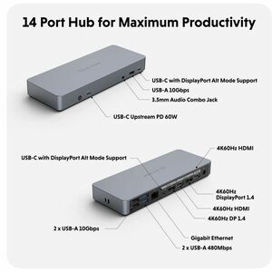 Hyper 14-Port USB-C Docking Station - for Notebook - 135 W - USB Type C - 4K - 3840 x 2160 - 5 x USB Type-A Ports - USB Ty
