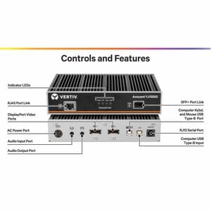 Vertiv AVOCENT LongView LV5500T Digital - Com fios - Compatível com TAA - 1 Computador(es) - 1 Utilizador(es) local(ais) -