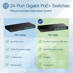 TRENDnet TPE-TG262 26 Ports Manageable Ethernet Switch - Gigabit Ethernet - 10/100/1000Base-T, 1000Base-X - TAA Compliant 