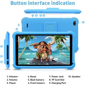 Zeepad Multiple Touch Screen Dual Camera WIFI Bluetooth Tablet - Blue - 32 GB - 2 GB - ARM Cortex A55 Quad-core (4 Core) 1