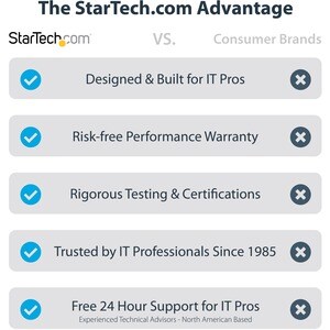 StarTech.com Drive Enclosure PCI Express NVMe, M.2 - Thunderbolt 3 Host Interface External - Black - TAA Compliant - 4 x S