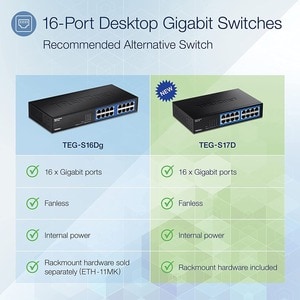 Switch Ethernet TRENDnet TEG-S17D 16 Porte - Gigabit Ethernet - 1000Base-T - TAA Conforme - 2 Layer supportato - 9,19 W Co