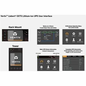 Onduleur online Vertiv Liebert GXT5 Lithium-ion 1500 VA/1500 W 230 V Onduleur rack/tour - onduleur monophasé | Facteur de 