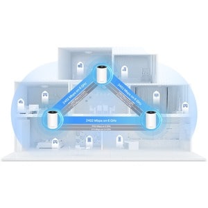 TP-Link Deco XE75 Pro Wi-Fi 6E IEEE 802.11ax Ethernet Wireless Router - Tri Band - 2.40 GHz ISM Band - 6 GHz UNII Band - 4