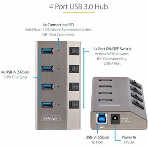 Hub USB-C avec Auto-Alimenté à 4 Ports - Hub USB Type C vers USB-A pour PC - Hub USB 3.0 5Gbps avec Alimentation 4 Ports -