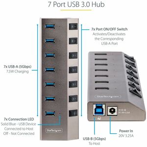 StarTech.com USB-Hub - USB 3.2 Gen. 1 (3.1 Gen. 1) Typ-B - Extern - Grau - 7 Total USB Port(s) - PC, Mac, Android, ChromeO
