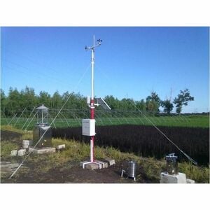 Rika RK400-03 Automatic Rainfall Station - Rain Gauge - Rainfall