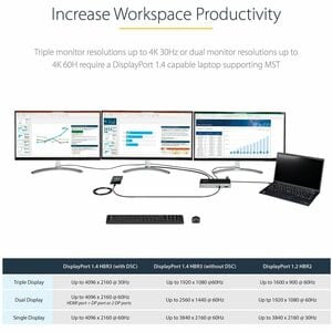 StarTech.com Docking Station USB C - Dock USB Tipo C de 3 Monitores 4K con DP 1.4 y DSC, 2x DP y 1x HDMI , PD de 100W, 6x 