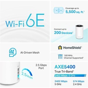 TP-Link Deco XE75 Pro Wi-Fi 6E IEEE 802.11ax Ethernet Wireless Router - Tri Band - 2.40 GHz ISM Band - 6 GHz UNII Band - 4