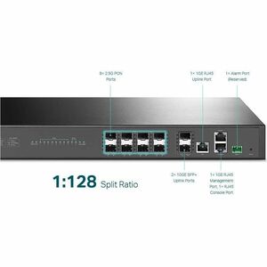 TP-Link DeltaStream 8 port Pizza box GPON Optical Line Terminal - 1.70" (43.18 mm) Height x 17.30" (439.42 mm) Width x 10.
