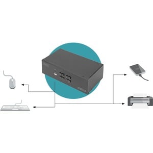 Digitus KVM-Switch, 4-Port, Dual-Display, 4K, HDMI®. Tastatur Porttyp: USB, Maus-Porttyp: USB, Video Porttyp: HDMI. HD-Typ