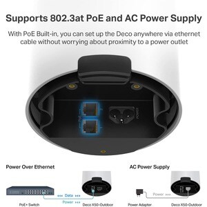 TP-Link Deco X50-Outdoor Wi-Fi 6 IEEE 802.11ax Ethernet Wireless Router - Dual Band - 2.40 GHz ISM Band - 5 GHz UNII Band 