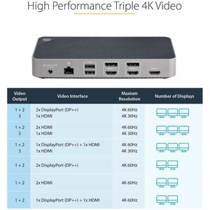 StarTech.com USB 3.2 (Gen 2) Type C Docking Station for Notebook/Desktop PC/Monitor/Smartphone/Tablet/Workstation - Space 