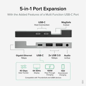 Plugable 5-in-1 USB C Hub Multiport Adapter for MacBook Pro 14/16 Inch and Macbook Air M2, designed for Magsafe - Supports