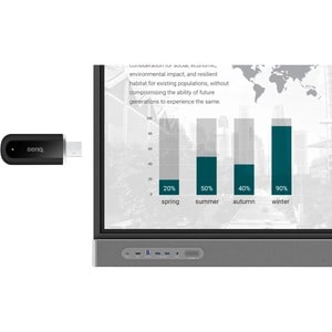 BenQ WD02AT IEEE 802.11 a/b/g/n/ac/ax Bluetooth 5.2 Dual Band Wi-Fi/Bluetooth Combo Adapter for Bluetooth Headset, Speaker