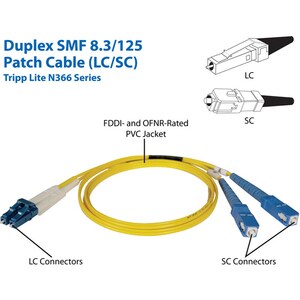 Tripp Lite series N366-05M 5 m Glasfaser Netzwerkkabel - Patchkabel - Plenum - 9/125 µm
